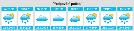 Weather outlook for the place Freeland na WeatherSunshine.com