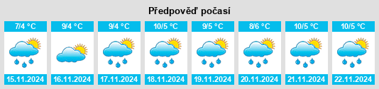 Weather outlook for the place Iosco County na WeatherSunshine.com