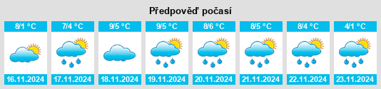 Weather outlook for the place Mancelona na WeatherSunshine.com