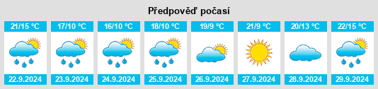 Weather outlook for the place Mecosta County na WeatherSunshine.com