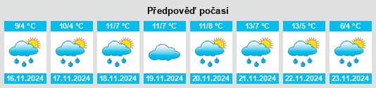 Weather outlook for the place Romeo na WeatherSunshine.com