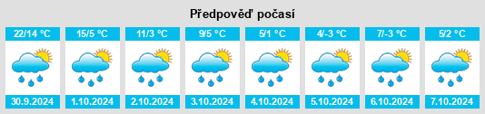 Weather outlook for the place Bass Brook na WeatherSunshine.com