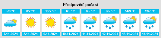 Weather outlook for the place Beaver Crossing na WeatherSunshine.com