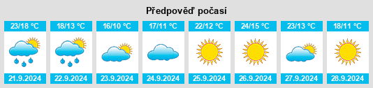 Weather outlook for the place Bird Island na WeatherSunshine.com