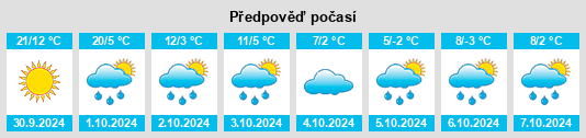 Weather outlook for the place Cloverton na WeatherSunshine.com