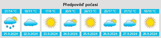 Weather outlook for the place French na WeatherSunshine.com