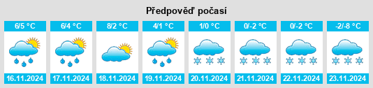 Weather outlook for the place Doyon na WeatherSunshine.com