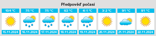 Weather outlook for the place Hoople na WeatherSunshine.com