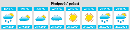 Weather outlook for the place Cozad na WeatherSunshine.com