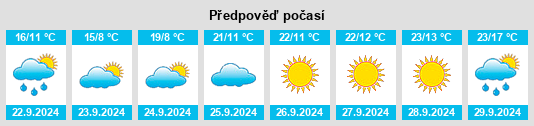 Weather outlook for the place Pioneer Estates na WeatherSunshine.com