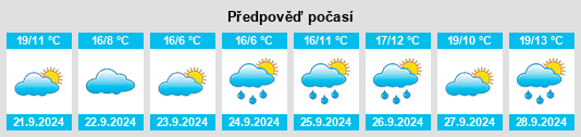 Weather outlook for the place Austerlitz na WeatherSunshine.com