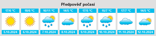 Weather outlook for the place Bergen na WeatherSunshine.com