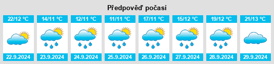 Weather outlook for the place Broadalbin na WeatherSunshine.com