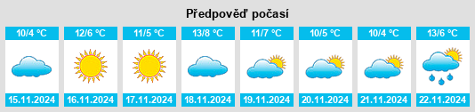 Weather outlook for the place Monsey na WeatherSunshine.com