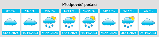 Weather outlook for the place Nesconset na WeatherSunshine.com