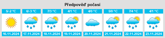 Weather outlook for the place Onchiota na WeatherSunshine.com