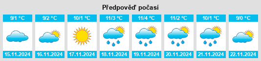 Weather outlook for the place Ravena na WeatherSunshine.com