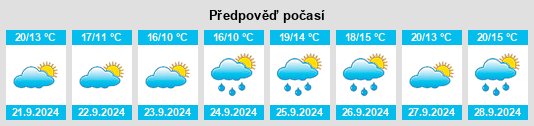 Weather outlook for the place Shenorock na WeatherSunshine.com