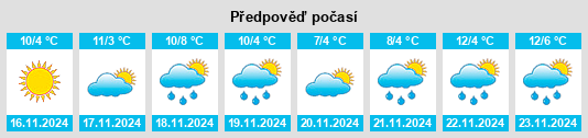 Weather outlook for the place Solvay na WeatherSunshine.com