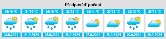 Weather outlook for the place Brilliant na WeatherSunshine.com