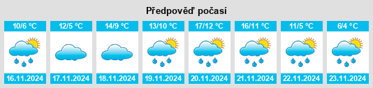 Weather outlook for the place Defiance na WeatherSunshine.com