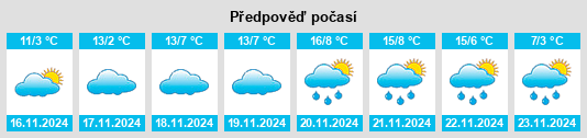 Weather outlook for the place Massillon na WeatherSunshine.com