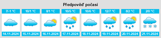 Weather outlook for the place Archbald na WeatherSunshine.com