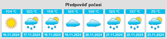 Weather outlook for the place Avonia na WeatherSunshine.com