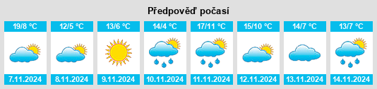 Weather outlook for the place Catasauqua na WeatherSunshine.com