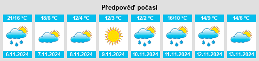 Weather outlook for the place Catawissa na WeatherSunshine.com