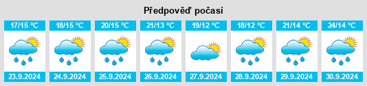 Weather outlook for the place Centre County na WeatherSunshine.com