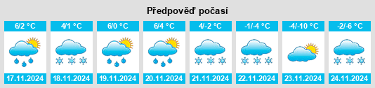 Weather outlook for the place Ostroměř na WeatherSunshine.com