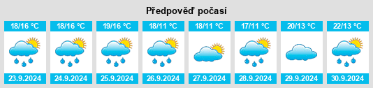 Weather outlook for the place Foster Brook na WeatherSunshine.com