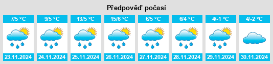 Weather outlook for the place Jacksonwald na WeatherSunshine.com