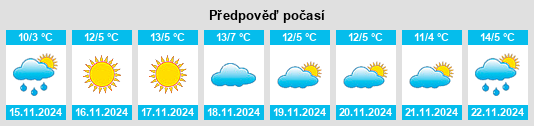 Weather outlook for the place Tatamy na WeatherSunshine.com