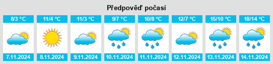 Weather outlook for the place Champion na WeatherSunshine.com