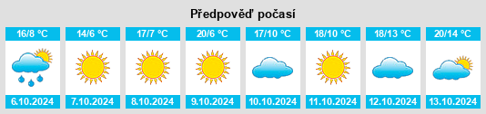 Weather outlook for the place Chetek na WeatherSunshine.com