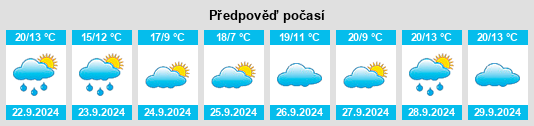 Weather outlook for the place Mazomanie na WeatherSunshine.com