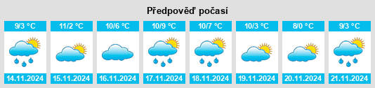 Weather outlook for the place Muscoda na WeatherSunshine.com