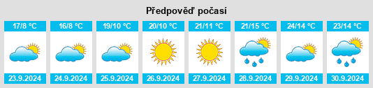 Weather outlook for the place Wautoma na WeatherSunshine.com