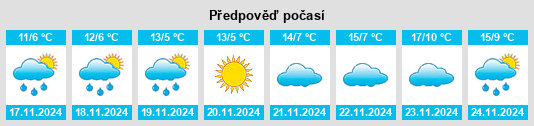 Weather outlook for the place Çobanlar na WeatherSunshine.com