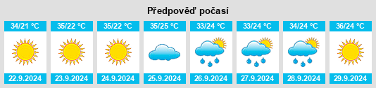 Weather outlook for the place Germann na WeatherSunshine.com