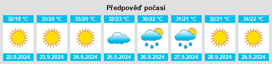 Weather outlook for the place Gold Camp na WeatherSunshine.com