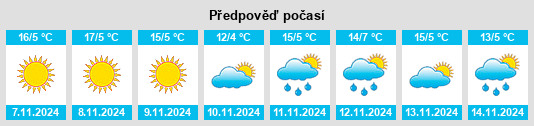 Weather outlook for the place Çivril na WeatherSunshine.com