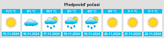 Weather outlook for the place Paulden na WeatherSunshine.com