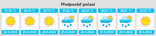 Weather outlook for the place Three Points na WeatherSunshine.com