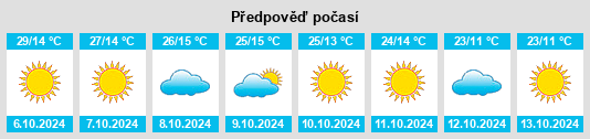 Weather outlook for the place Tuba City na WeatherSunshine.com