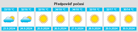 Weather outlook for the place August na WeatherSunshine.com