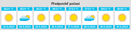 Weather outlook for the place Bonsall na WeatherSunshine.com