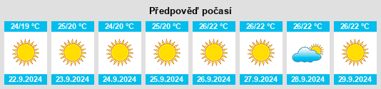 Weather outlook for the place Bostonia na WeatherSunshine.com